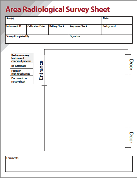 REAC/TS Area Radiological Survey Sheet